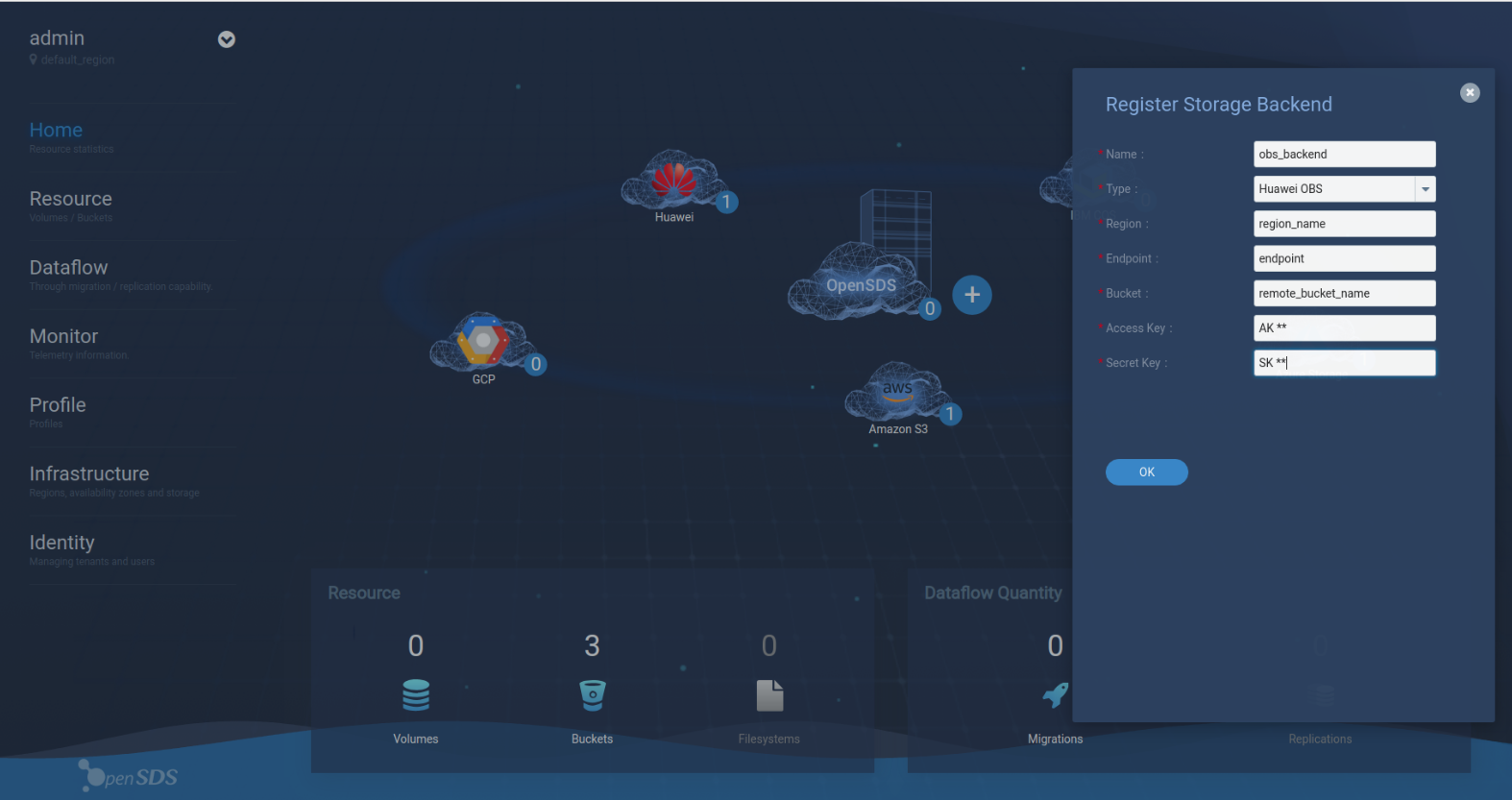 multi-cloud backend image  