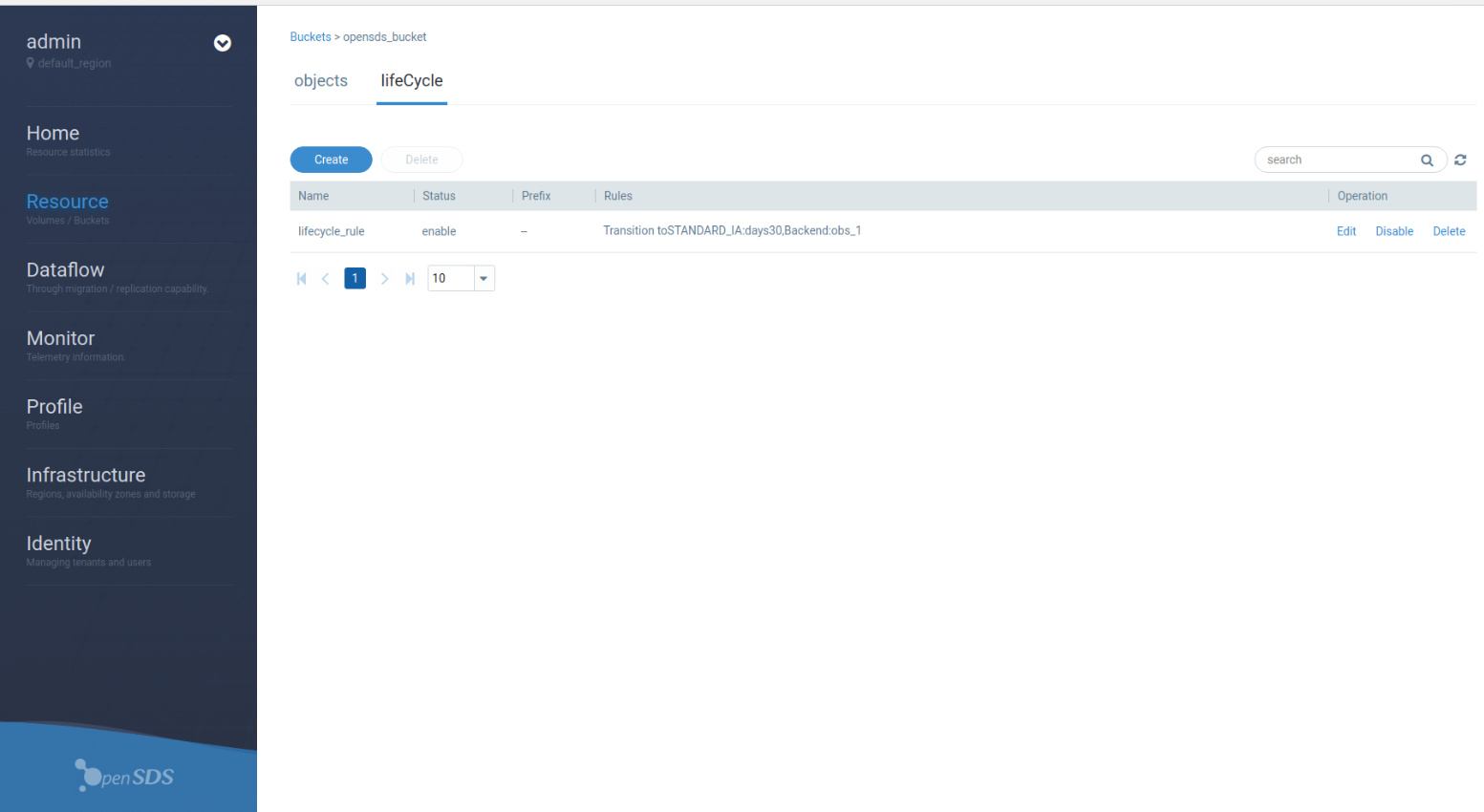 multi-cloud lifecycle config image  